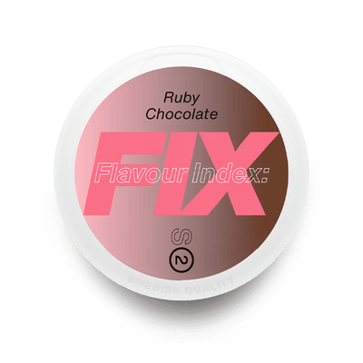 Fix Ruby Chocolate